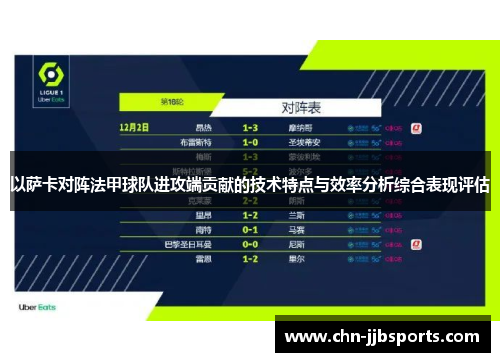 以萨卡对阵法甲球队进攻端贡献的技术特点与效率分析综合表现评估 以萨卡对阵法甲球队进攻端贡献的技术特点与效率分析综合表现评估