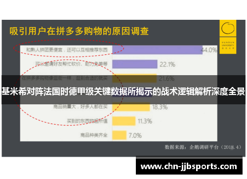 基米希对阵法国时德甲级关键数据所揭示的战术逻辑解析深度全景 基米希对阵法国时德甲级关键数据所揭示的战术逻辑解析深度全景