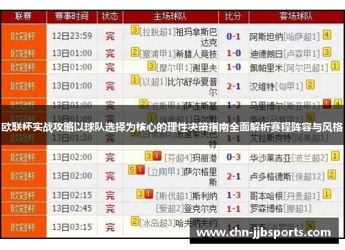 欧联杯实战攻略以球队选择为核心的理性决策指南全面解析赛程阵容与风格 欧联杯实战攻略以球队选择为核心的理性决策指南全面解析赛程阵容与风格